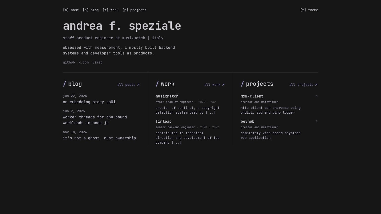 Andrea F. Speziale
