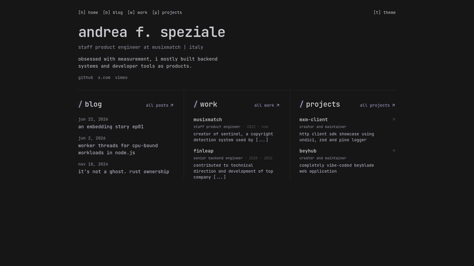 Andrea F. Speziale